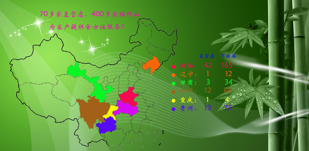 各省網點分布